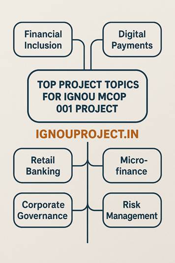 Top Project Topics for IGNOU MCOP 001 Project