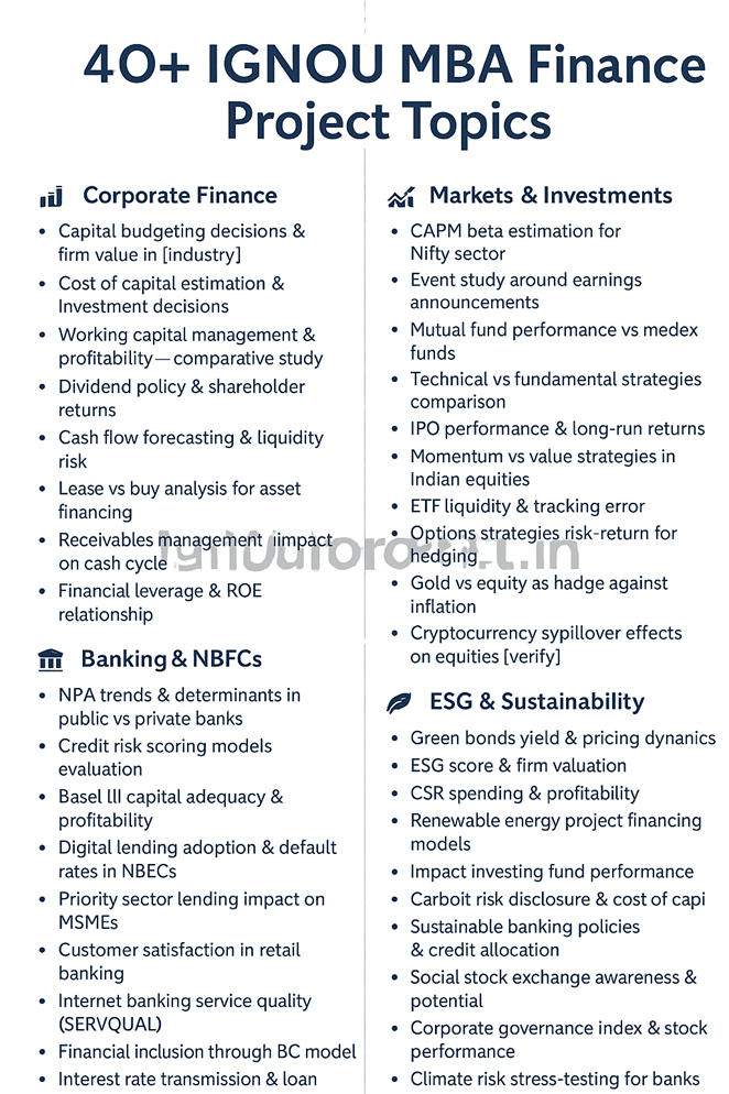 40+ IGNOU MBA Finance Project Topics