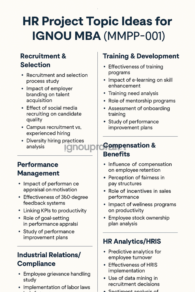 HR Project Topic Ideas for IGNOU MBA