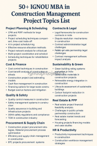 50+ IGNOU MBA in Construction Management Project Topics List